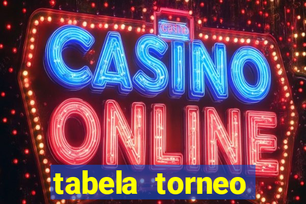 tabela torneo betano argentina